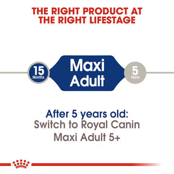 Royal Canin Maxi Adult Dog Food For Dogs 5+ years of Age, Dry Food