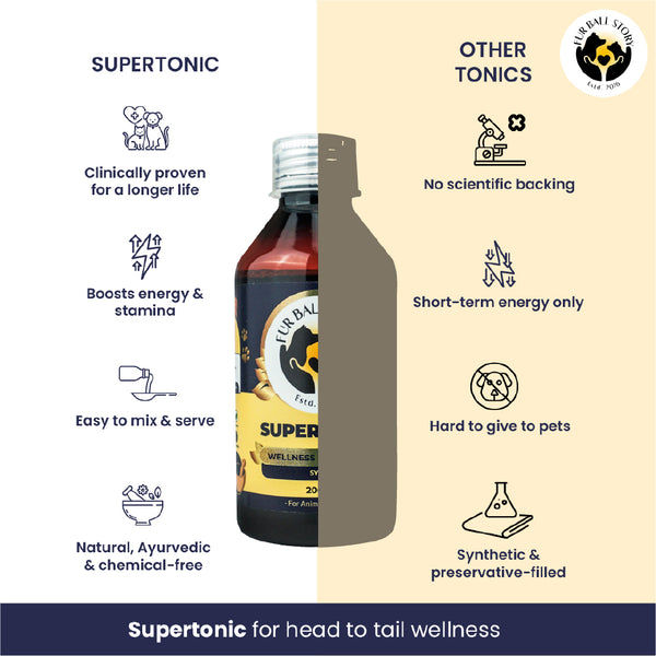 FurBall Story Supertonic Overall Wellness Syrup for Dogs and Cats