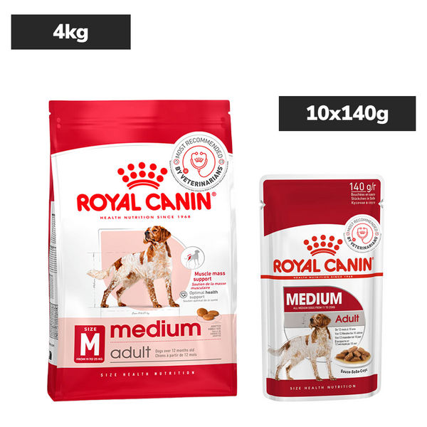 Royal Canin Medium Adult Dog Dry Food