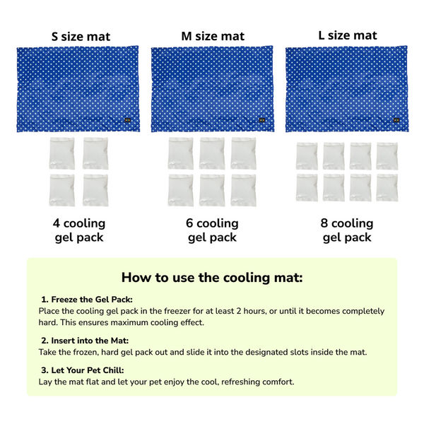 Skatrs Cooling Mat for Dogs & Cats (Blue and White)