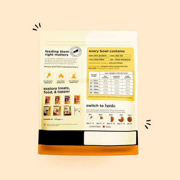 Henlo Baked Chicken & Rice Adult and Puppy Gluten free Dog Dry Food | 100% human grade ingredients