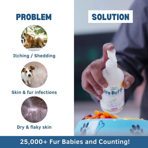 Unleash Wellness No Ruff for Healthy Skin and Shiny Coat Supplements for Dogs and Cats