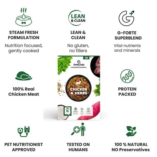 Goofy Tails Chicken and Herbs Grain Free Dogs and Puppies Fresh Food