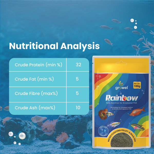 Growel Rainbow Micro 0.9mm Floating Pellet for Fish