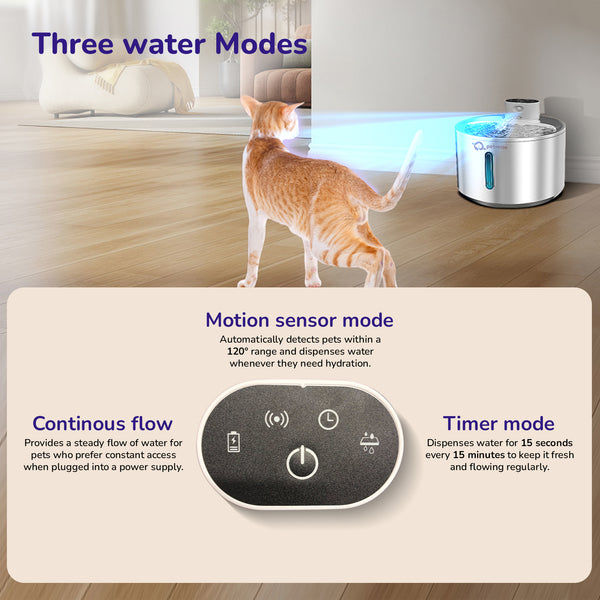 Petverse Smart Motion Sensor Pet Water Fountain for Dogs & Cats (Silver)