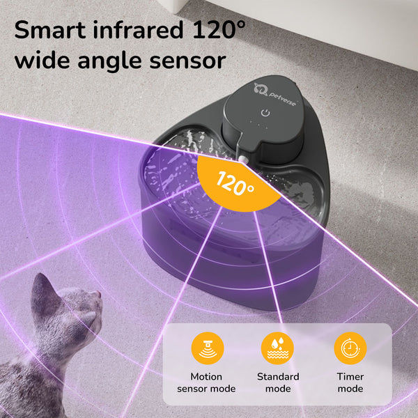 Petverse Wireless Water Fountain for Dogs & Cats (Black)