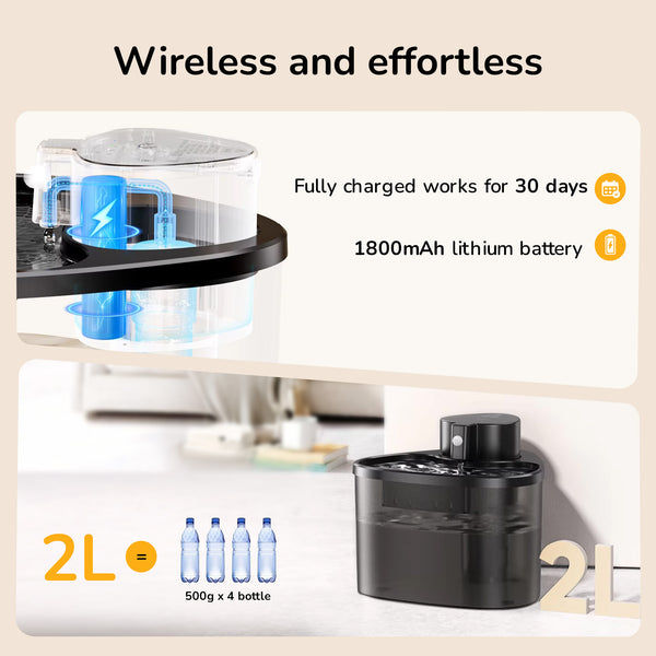 Petverse Wireless Water Fountain for Dogs & Cats (Black)