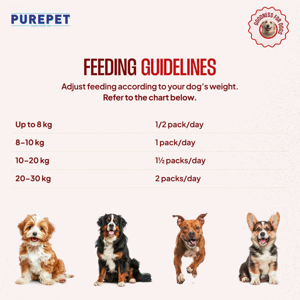 Purepet Mutton Biryani Fresh Food For Dogs