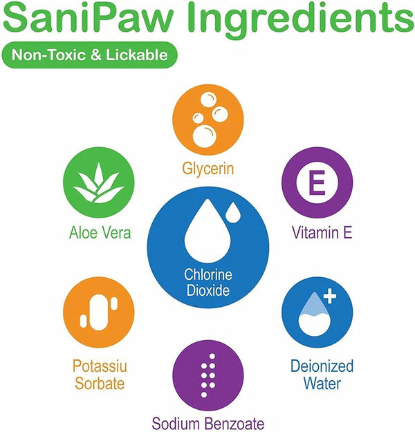 PawZ SANIPAW Wipes for Dogs (White)