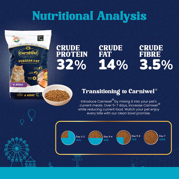 Carniwel Antarctic Krill Persian Adult Cat Dry Food