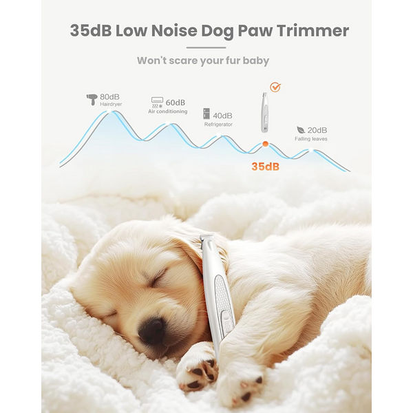 Petvogue LED Rechargeable Paw and Face Hair Trimmer for Dog and Cats (Yellow)