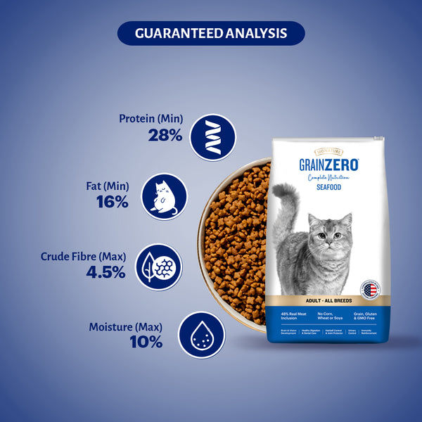 Signature Grain Zero Seafood Adult Cat Dry Food For All Breed