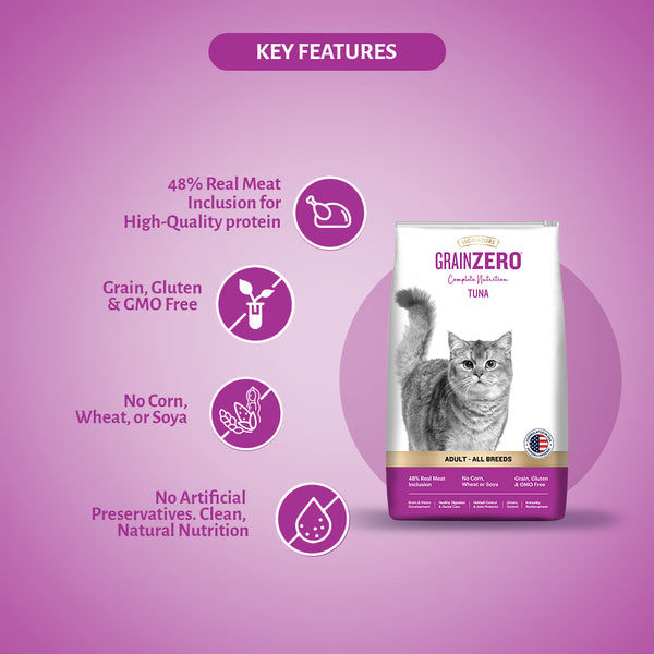 Signature Grain Zero Tuna Adult All Breed Adult Cat Dry Food