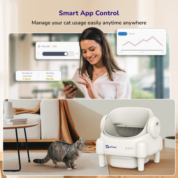 Petverse Automatic Open Top Self Cleaning Litter Box for Cats (White)
