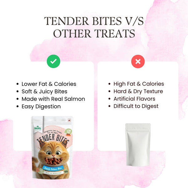 Basil Tender Bites Simply Salmon Cat Treats