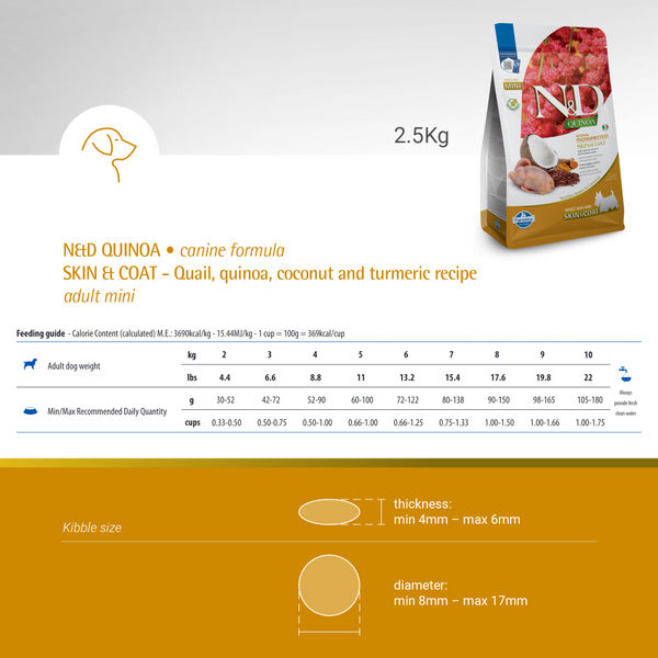 Farmina N&D Quinoa Quail Coconut & Turmeric Skin & Coat Adult Mini Dog Dry Food