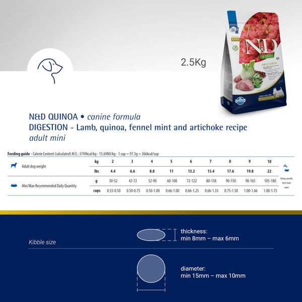 Farmina N&D Quinoa Lamb Mint & Fennel Digestion Grain Free Adult Mini Dry Dog Food