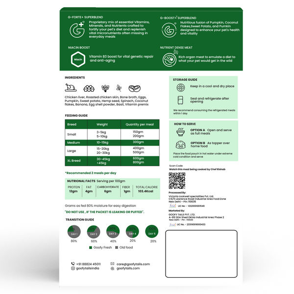 Goofy Tails Chicken and Herbs Grain Free Dogs and Puppies Fresh Food