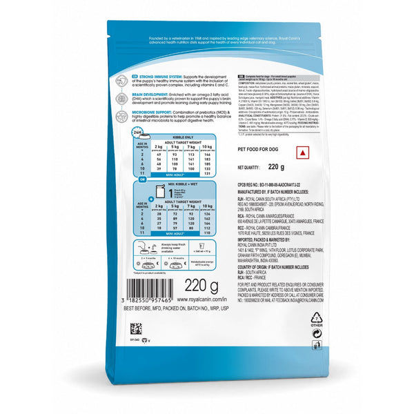 Royal Canin Mini Puppy Dog Dry Food