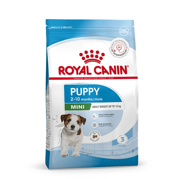 Royal Canin Mini Puppy Dog Dry Food