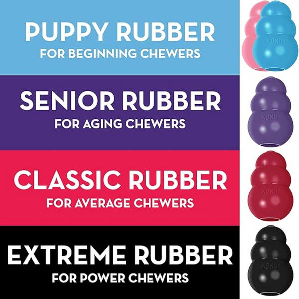 Kong Classic Toy for Dogs (Red) | For Average Chewers