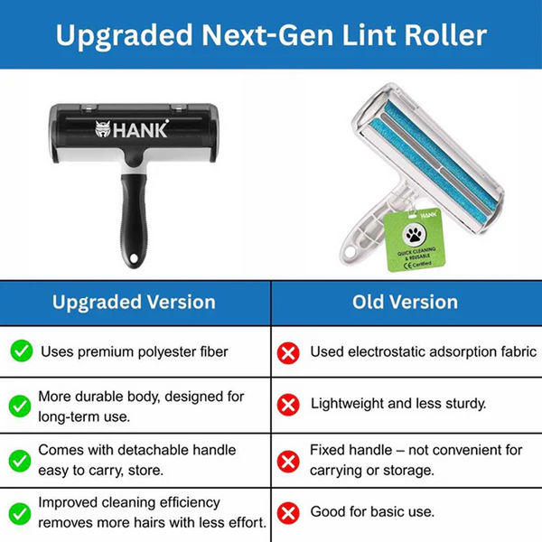 Hank Pet Hair Remover Reusable Lint Remover Roller Brush (Black)