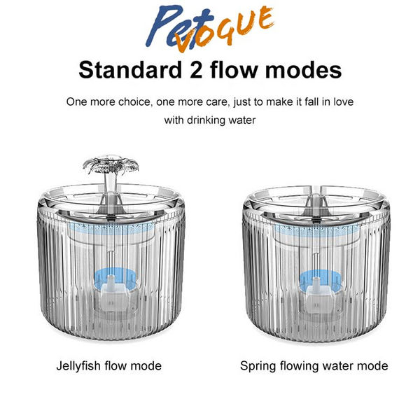 Pet Vogue Fountain Water Dispenser for Cats and Dogs