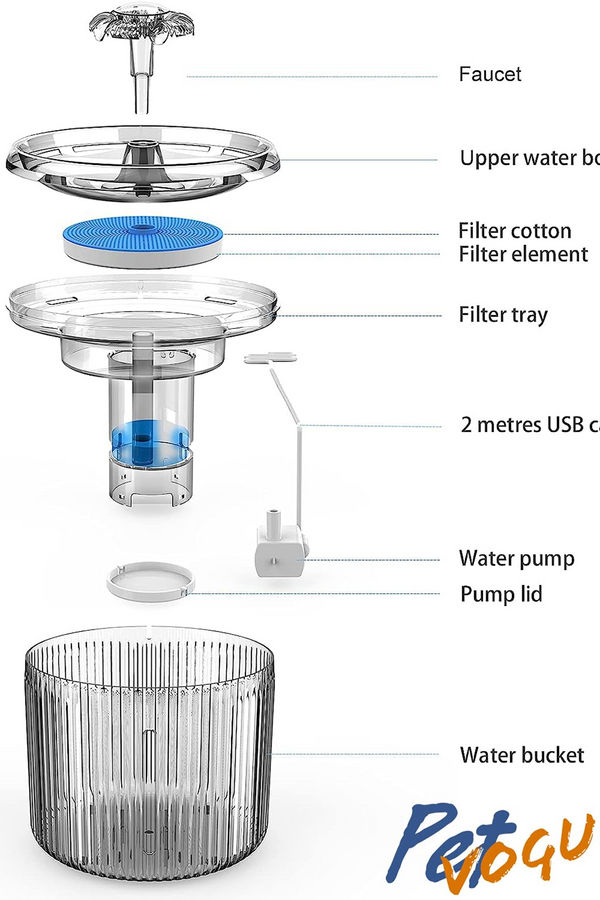 Pet Vogue Fountain Water Dispenser for Cats and Dogs