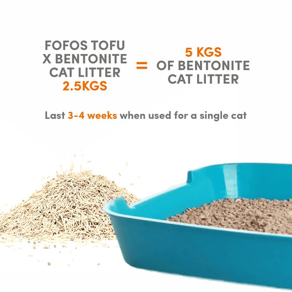 Barkbutler x Fofos Unscented Tofu & Crushed Bentonite Cat Litter