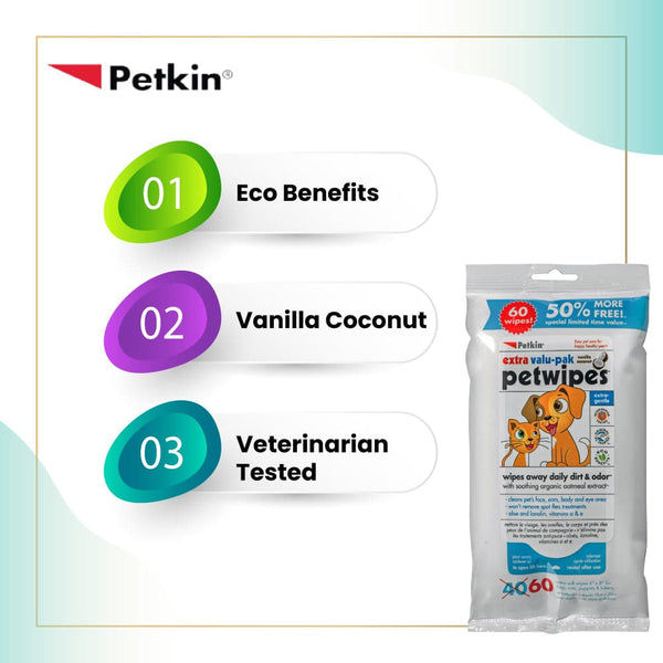 Petkin Petwipes for Dogs and Cats