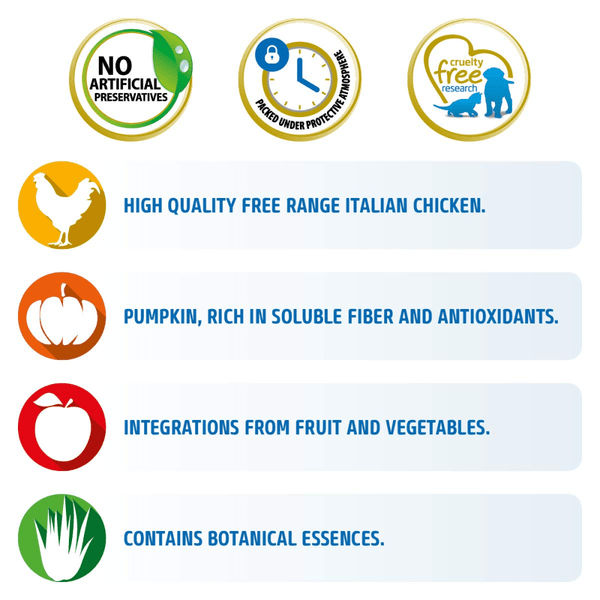 Farmina N&D Pumpkin Chicken & Pomegranate Grain Free Adult Maxi Medium Dog Dry Food