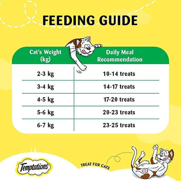 Temptations Tasty Chicken, Savoury Salmon and Seafood Medley Flavour Cat Treats Combo