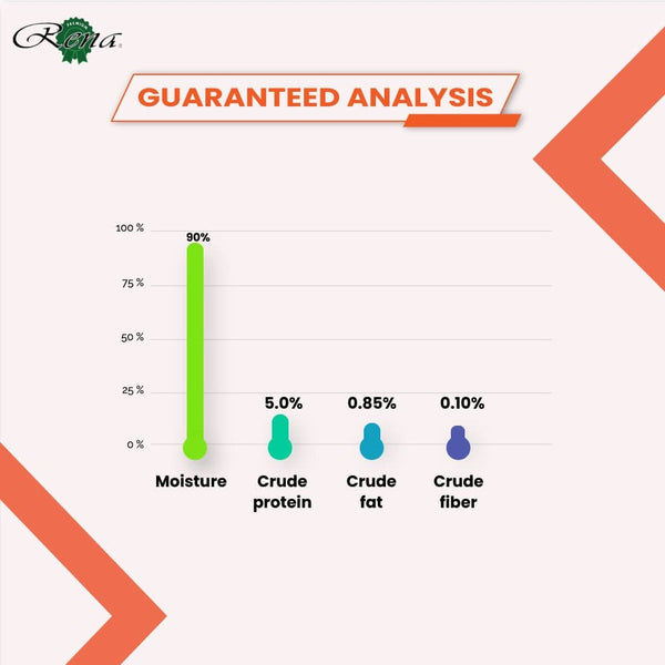Kitty Licks Chicken Tuna Cat Treats
