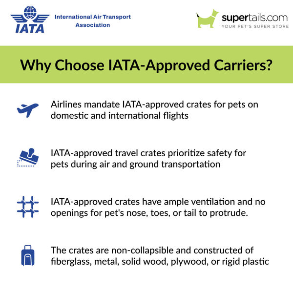 M Pets Trek IATA Approved Travel Carrier for Dogs and Cats