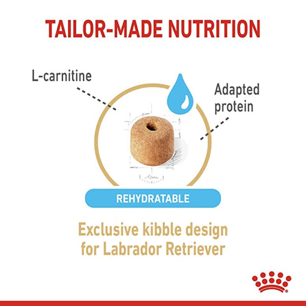 Royal Canin Labrador Retriever Adult Dog Dry Food for 5+ years of age