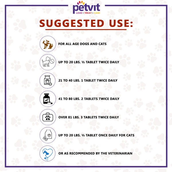 Petvit Allergy Aid Tablets for Dogs and Cats