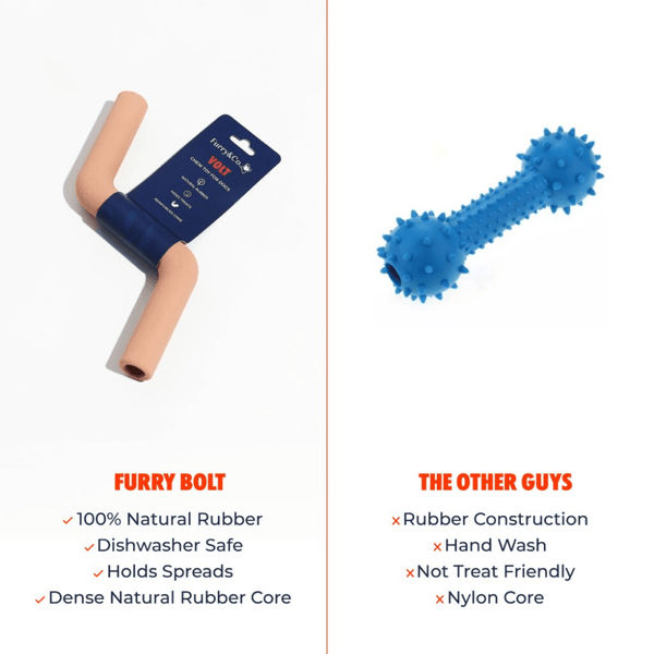 Furry & Co Volt Toy for Dogs (Tan)