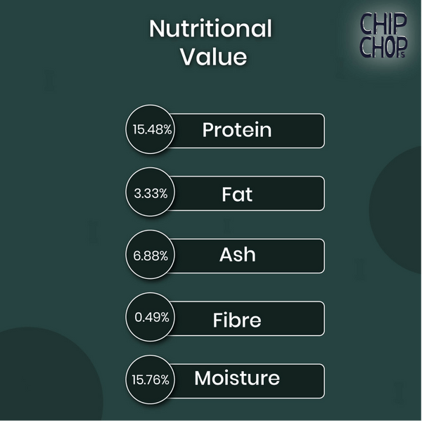 Chip Chops Chicken Nuggets Gourmet Dog Treats