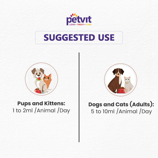 Petvit Amino Acid Syrup for Dogs and Cats