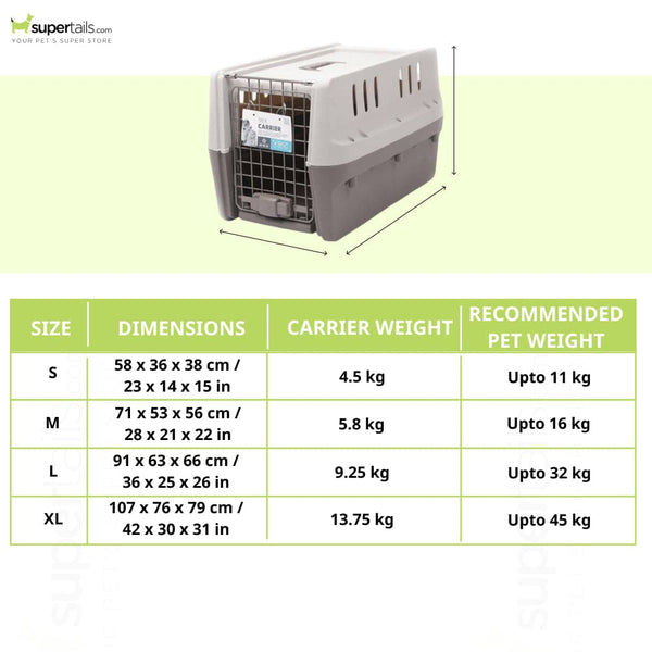 M Pets Trek IATA Approved Travel Carrier for Dogs and Cats