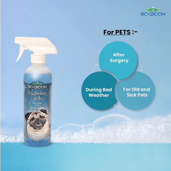 Bio Groom Waterless Bath Shampoo Spray For Dogs