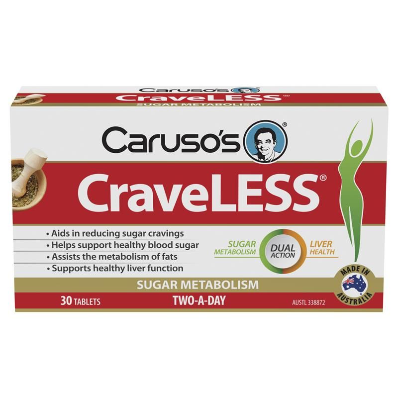 Caruso s Craveless Reviews Side Effects