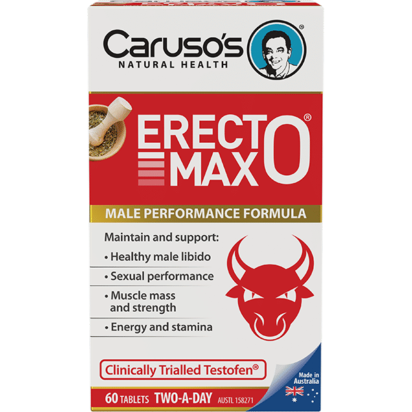 How To Boost Your Testosterone Naturally As A Female Client Case Study