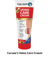 Caruso's Veins Care Cream