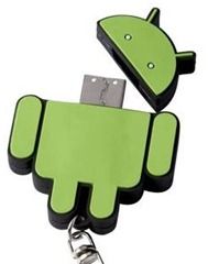 Android Memory