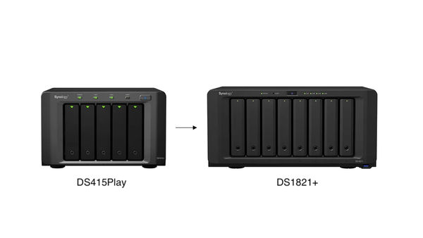 DS415Play To DS1821+