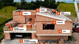 Kompletní systém pro vaši stavbu? Odpovědí je HELUZ!