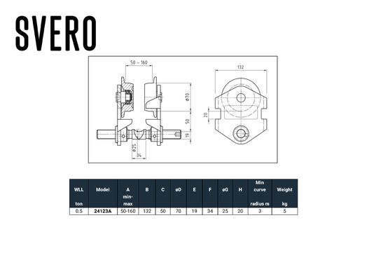 Balkvagn 500 kg, 2-hjulig, för balk med skarpa kurvor-image-2