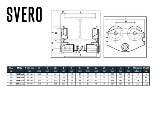 Balkvagn 500 kg, 46-160 mm, Rostfri-image-2