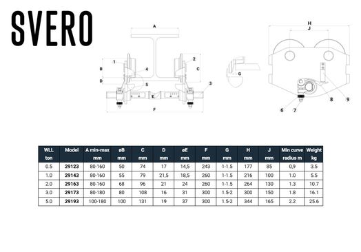 Smart trolley 1000 kg, 80-160 mm-image-4